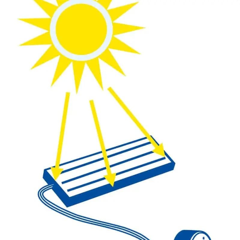 Kit Experimente STEM – Turbină Eoliană Hibrid cu Energie Solară - Imaginea 4